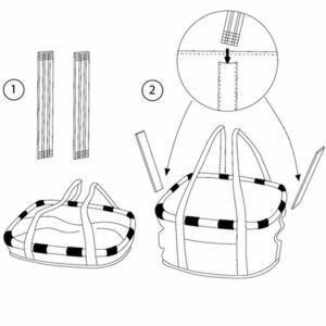 Panier Reisenthel avec fixation KLICKfix - Noir